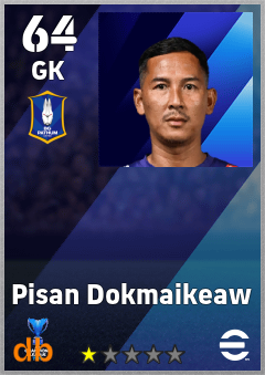Pisan Dokmaikeaw — GK, OVR 64, MAX 64