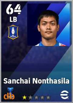 Sanchai Nonthasila — LB, OVR 64, MAX 64