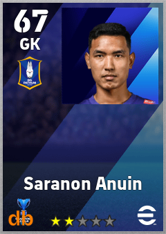 Saranon Anuin — GK, OVR 67, MAX 67