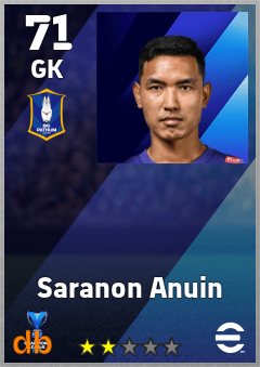 Saranon Anuin — GK, OVR 71, MAX 71
