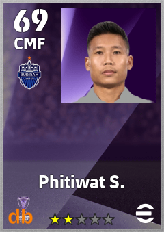 Phitiwat S. eFootball player card