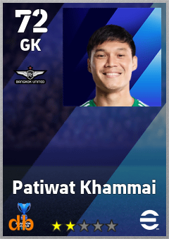 Patiwat Khammai — GK, OVR 72, MAX 72