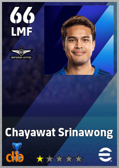 Chayawat Srinawong eFootball player card