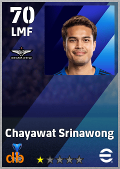 Chayawat Srinawong — LMF, OVR 70, MAX 70
