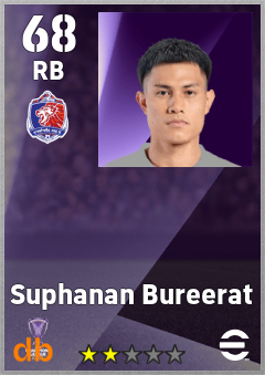 Suphanan Bureerat — RB, OVR 68, MAX 68