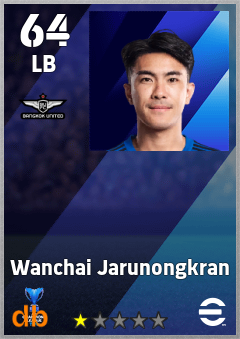 Wanchai Jarunongkran — LB, OVR 64, MAX 64