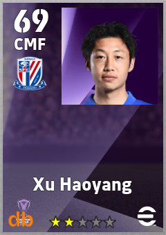 Xu Haoyang eFootball player card