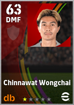 Chinnawat Wongchai — DMF, OVR 63, MAX 63