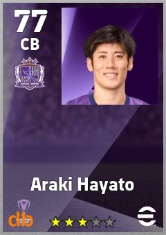 Araki Hayato — CB, OVR 77, MAX 77