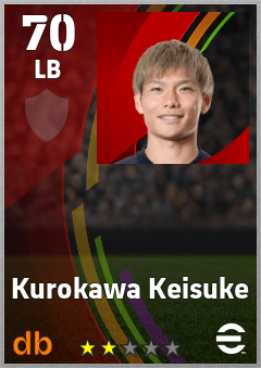 Kurokawa Keisuke eFootball player card
