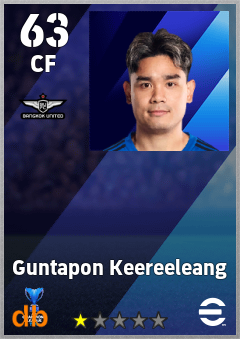 Guntapon Keereeleang — CF, OVR 63, MAX 63