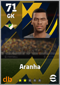 Aranha — GK, OVR 71, MAX 71
