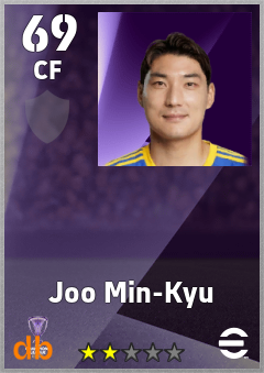Joo Min-Kyu — CF, OVR 69, MAX 69