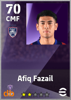Afiq Fazail eFootball player card