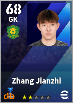 Zhang Jianzhi — GK, OVR 68, MAX 68