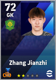Zhang Jianzhi — GK, OVR 72, MAX 72