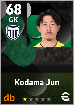 Kodama Jun — GK, OVR 68, MAX 68