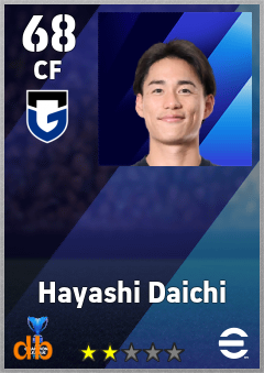 Hayashi Daichi eFootball player card