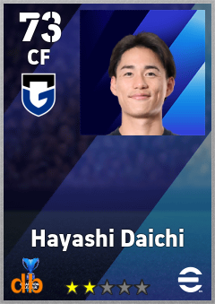 Hayashi Daichi — CF, OVR 73, MAX 73