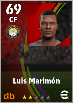 Luis Marimón — CF, OVR 69, MAX 69
