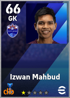 Izwan Mahbud — GK, OVR 66, MAX 66