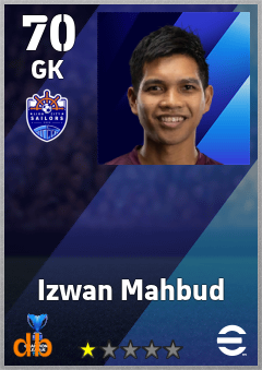 Izwan Mahbud — GK, OVR 70, MAX 70