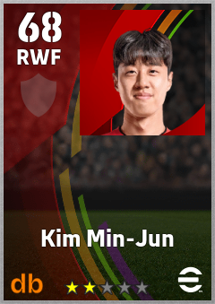 Kim Min-Jun eFootball player card