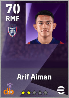 Arif Aiman eFootball player card