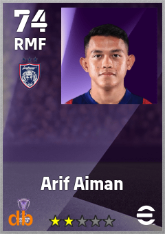 Arif Aiman — RMF, OVR 74, MAX 74
