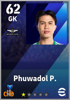 Phuwadol P. eFootball player card