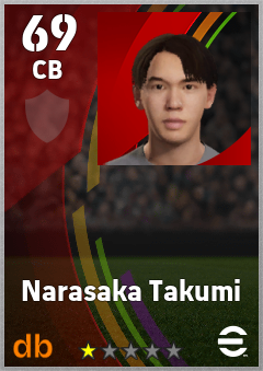 Narasaka Takumi — CB, OVR 69, MAX 69