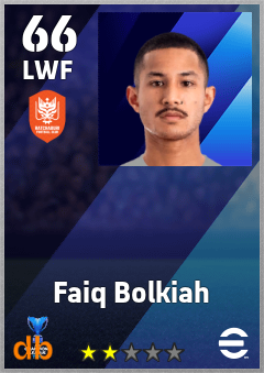 Faiq Bolkiah — LWF, OVR 66, MAX 66