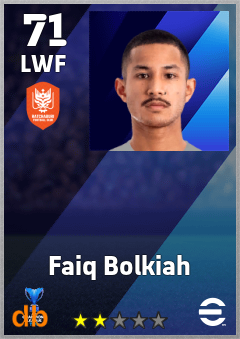 Faiq Bolkiah — LWF, OVR 71, MAX 71
