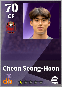 Cheon Seong-Hoon — CF, OVR 70, MAX 70