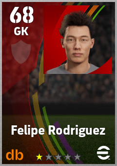 Felipe Rodriguez eFootball player card