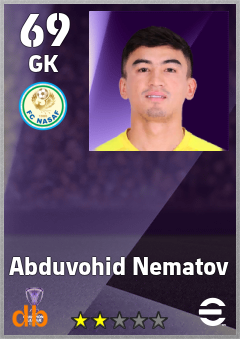 Abduvohid Nematov — GK, OVR 69, MAX 69