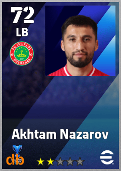 Akhtam Nazarov — LB, OVR 72, MAX 72