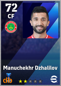 Manuchekhr Dzhalilov — CF, OVR 72, MAX 72