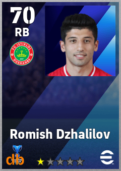Romish Dzhalilov — RB, OVR 70, MAX 70