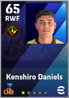 Kenshiro Daniels — RWF, OVR 65, MAX 65