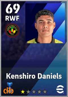 Kenshiro Daniels — RWF, OVR 69, MAX 69