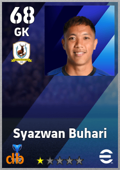 Syazwan Buhari — GK, OVR 68, MAX 68