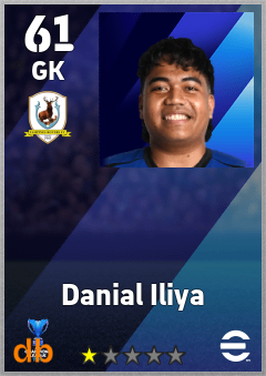 Danial Iliya — GK, OVR 61, MAX 61