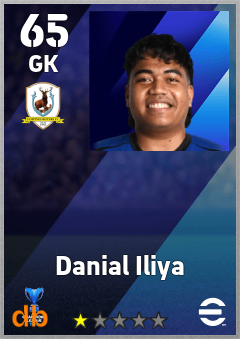 Danial Iliya — GK, OVR 65, MAX 65