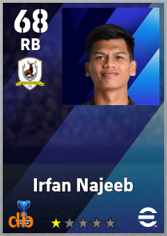 Irfan Najeeb — RB, OVR 68, MAX 68
