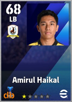 Amirul Haikal — LB, OVR 68, MAX 68