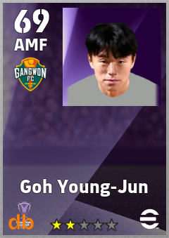 Goh Young-Jun eFootball player card