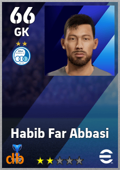 Habib Far Abbasi — GK, OVR 66, MAX 66