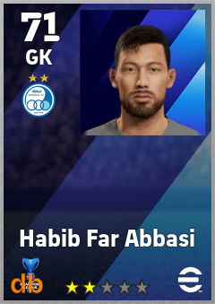 Habib Far Abbasi — GK, OVR 71, MAX 71
