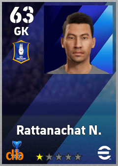 Rattanachat N. — GK, OVR 63, MAX 63